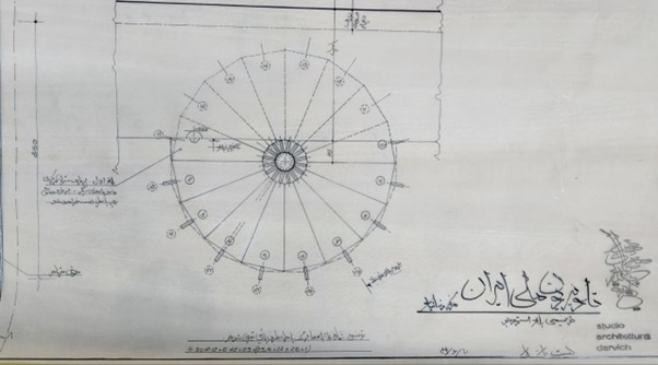 اسناد3