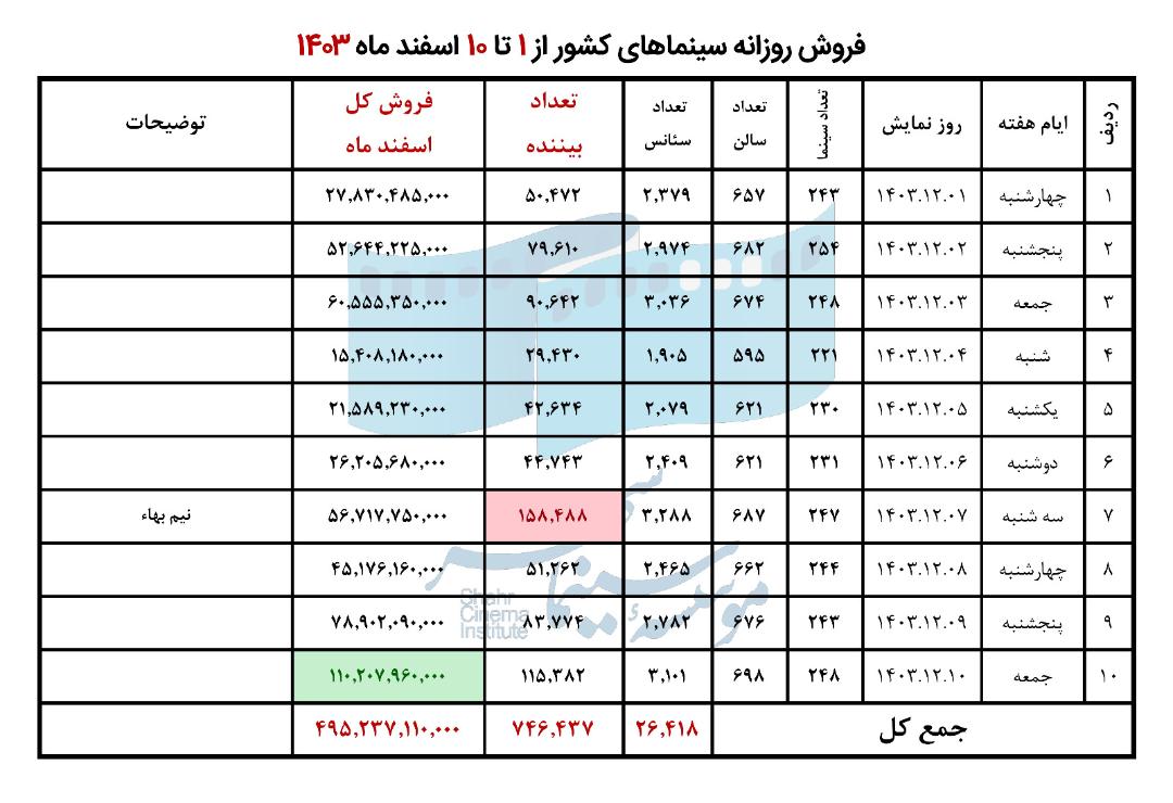 اکران1