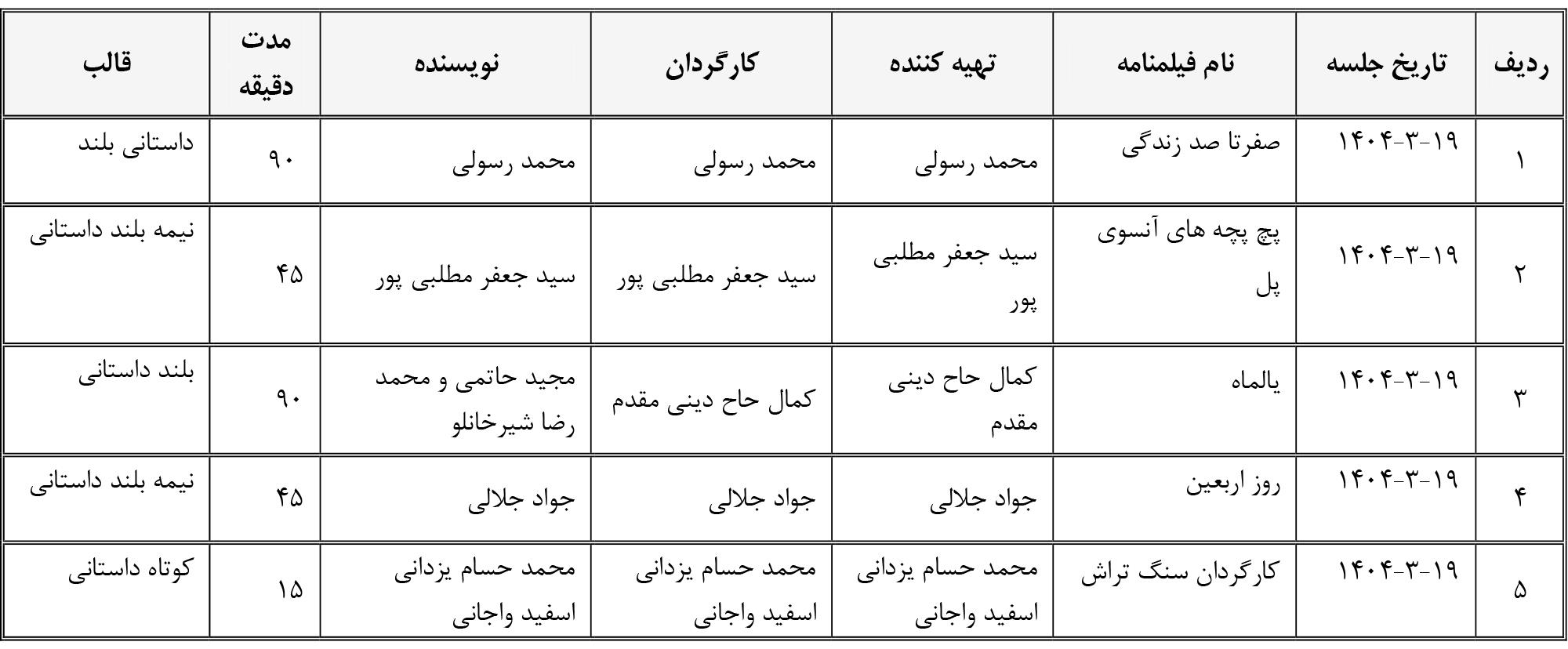 سازمان