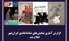 گزارش آماری نمایش‌های تماشاخانه‌ ایرانشهر اعلام شد