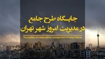 بررسی 