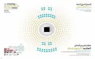 The 2023 FITF to hold the 
