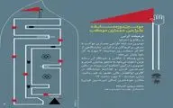 دومین مسابقه طراحی معماری موکب به پایان راه رسید / برگزاری نمایشگاهی از آثار برگزیده