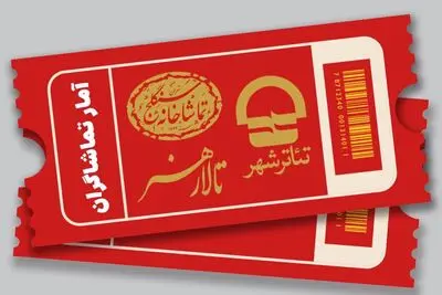 25 هزار نفر به تماشای نمایش ها نشستند