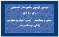 آزمون جامع و ادواری هنر آنلاین برگزار می‌شود