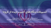 تمدید ثبت نام فعالان فرهنگ و هنر در سامانه کارا