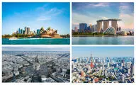 بهترین شهرهای جهان برای زندگی در سال ۲۰۲۲