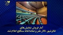 13 هزار نفر به تماشای تئاترها نشستند