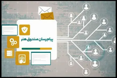 راه اندازی سامانه جدید صندوق اعتباری هنر/ ارائه خدمات غیرحضوری شد
