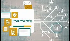 راه اندازی سامانه جدید صندوق اعتباری هنر/ ارائه خدمات غیرحضوری شد
