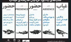 یادبود شهدای مدرسه میناب در خانه هنرمندان