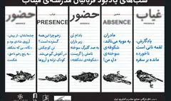 یادبود شهدای مدرسه میناب در خانه هنرمندان