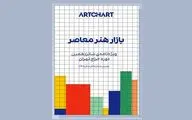 بازار هنر معاصر؛ انتشار دومین ویژه‌نامه‌ آرتچارت