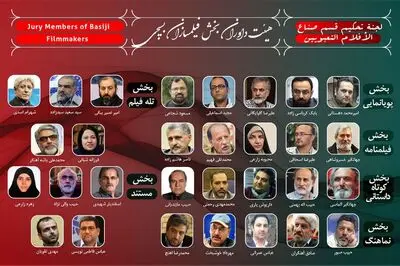 داوران دو بخش دیگر جشنواره مقاومت معرفی شدند