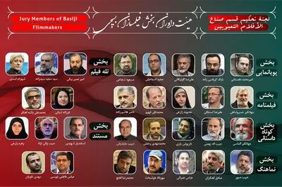 داوران دو بخش دیگر جشنواره مقاومت معرفی شدند