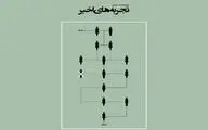 خوانش 