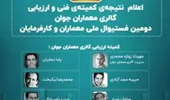معرفی برگزیدگان دومین فستیوال ملی معماران و کارفرمایان