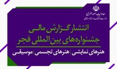 گزارش‌های مالی سه دوره جشنواره تئاتر، موسیقی، هنرهای تجسمی فجر و جشنواره تئاتر عروسکی منتشر شد 
