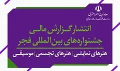 گزارش‌های مالی سه دوره جشنواره تئاتر، موسیقی، هنرهای تجسمی فجر و جشنواره تئاتر عروسکی منتشر شد 