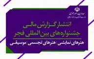 گزارش‌های مالی سه دوره جشنواره تئاتر، موسیقی، هنرهای تجسمی فجر و جشنواره تئاتر عروسکی منتشر شد 