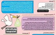 برگزیدگان پویش کتابخوانی نامه به نویسندگان مشخص شدند