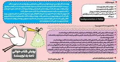 برگزیدگان پویش کتابخوانی نامه به نویسندگان مشخص شدند