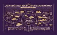 نقش‌آفرینی بین‌المللی نوجوانان ایرانی با برگزاری رویداد «نوجوان بدون مرز»