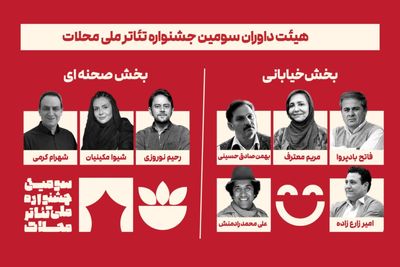 معرفی داوران سومین جشنواره ملی تئاتر محلات
