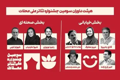 معرفی داوران سومین جشنواره ملی تئاتر محلات