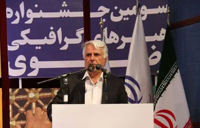 علی اصغر جمشید نژاد: سهم سیستان و بلوچستان از فرهنگ و هنر کشور مشخص شود