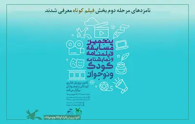 معرفی نامزدهای مرحله دوم بخش فیلم کوتاه کانون