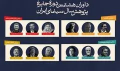 معرفی داوران جایزه پژوهش سینمایی سال سینمای ایران