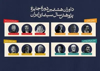 معرفی داوران جایزه پژوهش سینمایی سال سینمای ایران