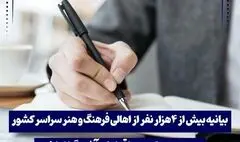 بیانیه چهار هزار نفر از اهالی فرهنگ و هنر سراسر ایران در محکومیت اقدام‌های آشوبگرانه اخیر