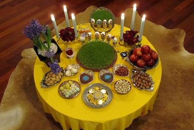 Interesting Facts About Persian New Year Nowruz