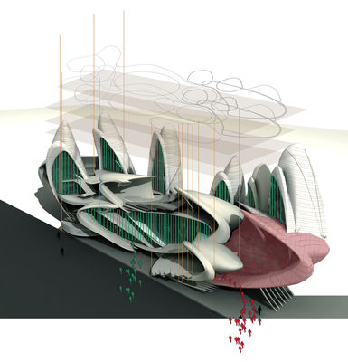 Diagram_1_-_Access_to_Schools_(green)_Access_to_Theater_(red)