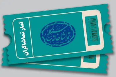آمار تماشاگران نمایش‌های تماشاخانه سنگلج اعلام شد