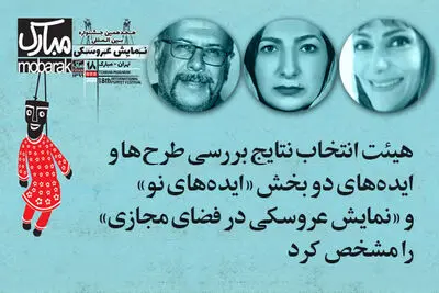 اعلام نتایج دو بخش "ایده‌های نو" و "نمایش عروسکی در فضای مجازی" جشنواره تهران- مبارک