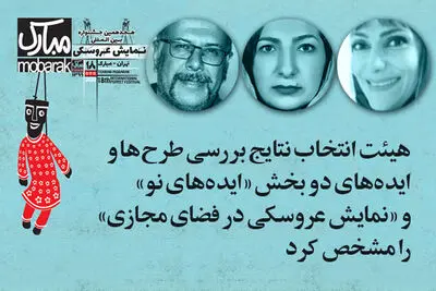 اعلام نتایج دو بخش "ایده‌های نو" و "نمایش عروسکی در فضای مجازی" جشنواره تهران- مبارک