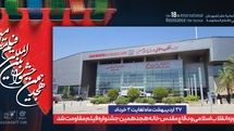 موزه انقلاب اسلامی و دفاع مقدس، خانه جشنواره بین المللی فیلم مقاومت شد