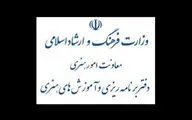 برگزاری آزمون کارت صلاحیت تدریس مربیان آموزشگاه‌های هنری