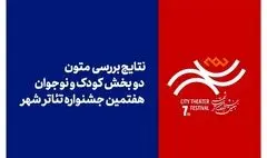 علام نتایج بررسی متون بخش های «کودک» و «نوجوان» جشنواره تئاتر «شهر»