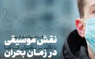 فراخوان مقاله با موضوع 