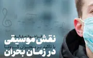 فراخوان مقاله با موضوع 