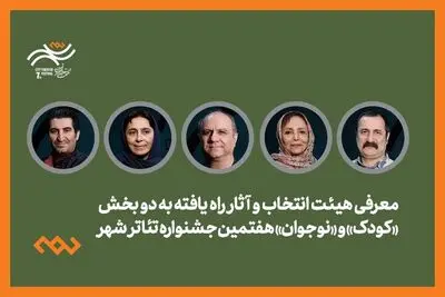 معرفی هیئت انتخاب و آثار کودک و نوجوان جشنواره تئاتر «شهر»