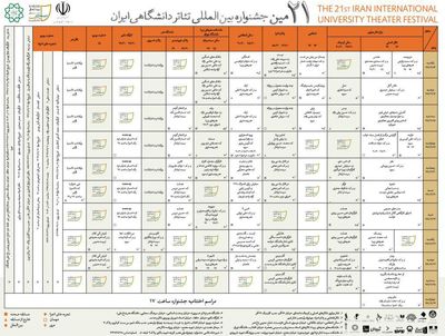 برنامه‌های دومین روز از جشنواره تئاتر دانشگاهی