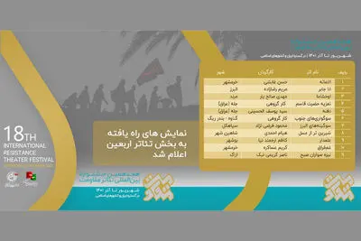اعلام آثار منتخب تئاتر اربعین «خون‌نامه خاک»