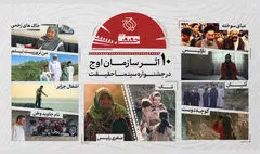 حضور سازمان اوج با ۱۰ اثر در «سینماحقیقت»