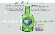 نمایشگاه «نبض زمین» به مناسبت روز جهانی محیط زیست