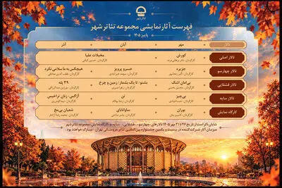 اجراهای پاییزی تئاتر شهر اعلام شد